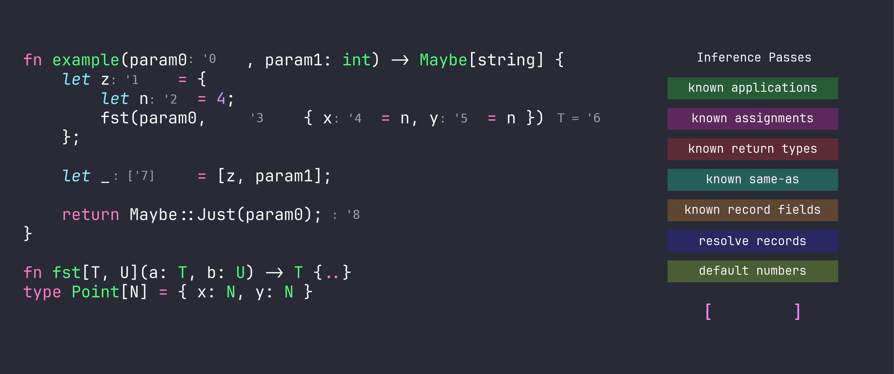 Showcase example animation